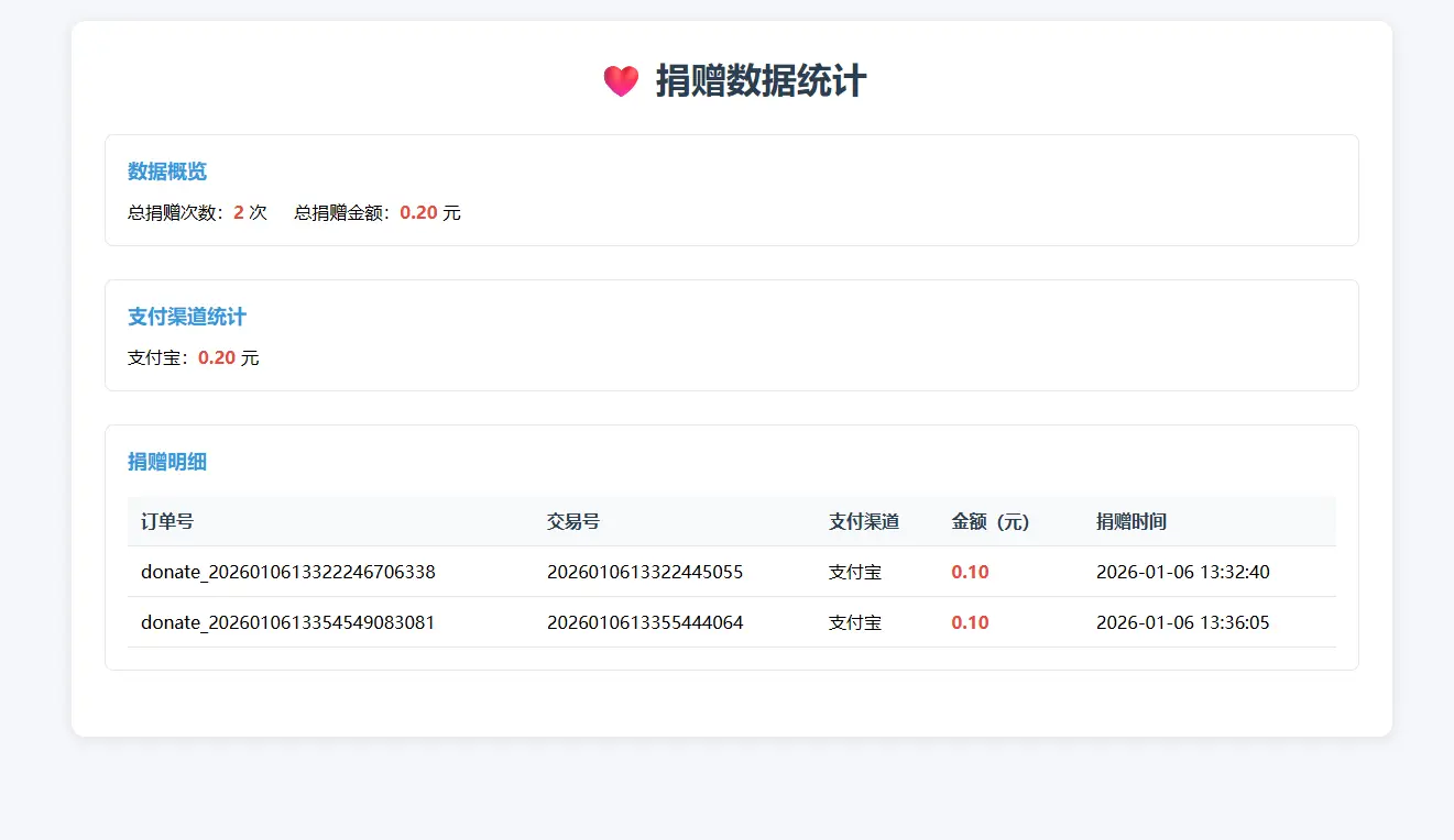 iKun爱心捐赠-在线赞助源码-php版无需数据库