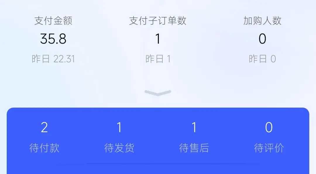 网店终于开始有自然流量啦！